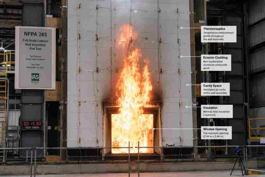 full-scale exterior wall fire testing for aluminum composite panel façade assemblies full-scale exterior wall fire testing for aluminum composite panel façade assemblies